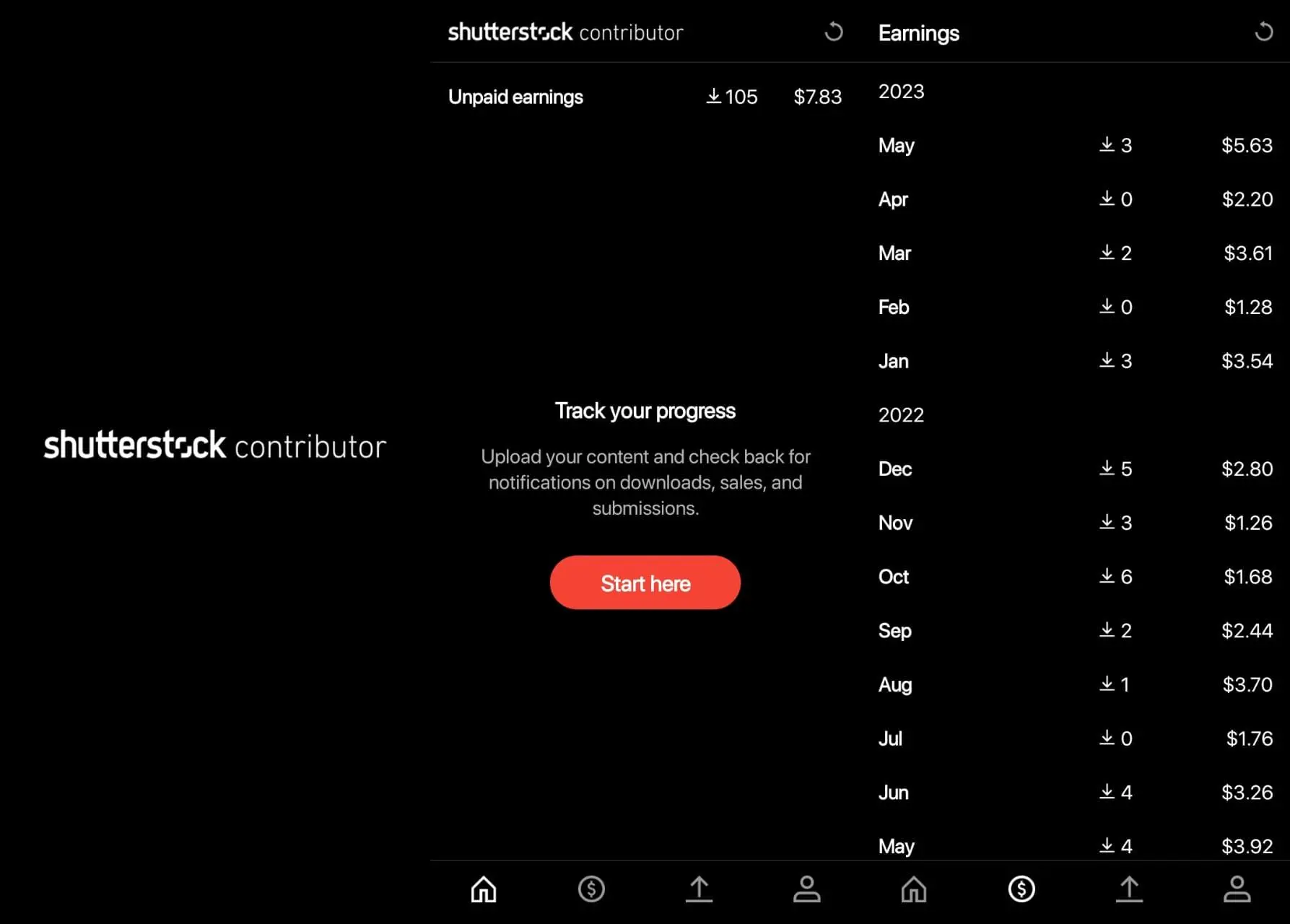 dashboard aplikasi shutterstock contributor android
